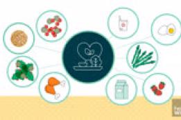 Healthy Eating: Make It Work for You
